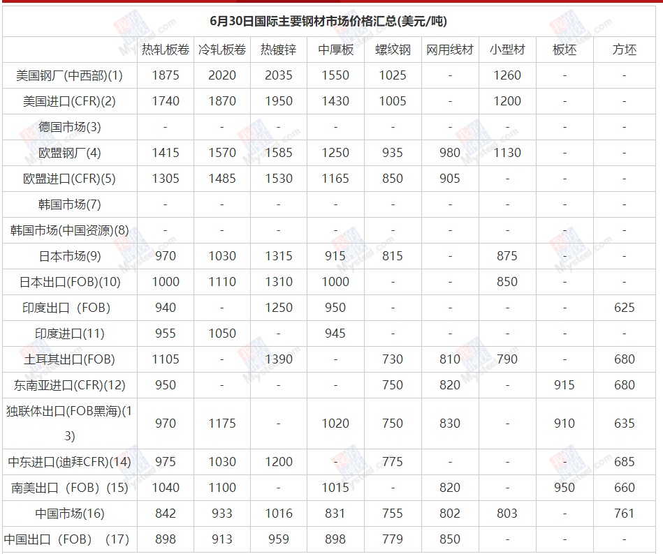 1625124681(1).png