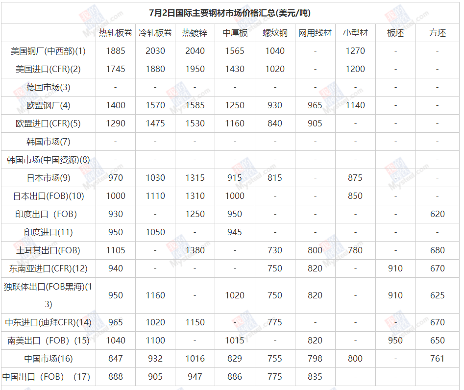 cdaa3af3e0f68830d194f418baec145.png